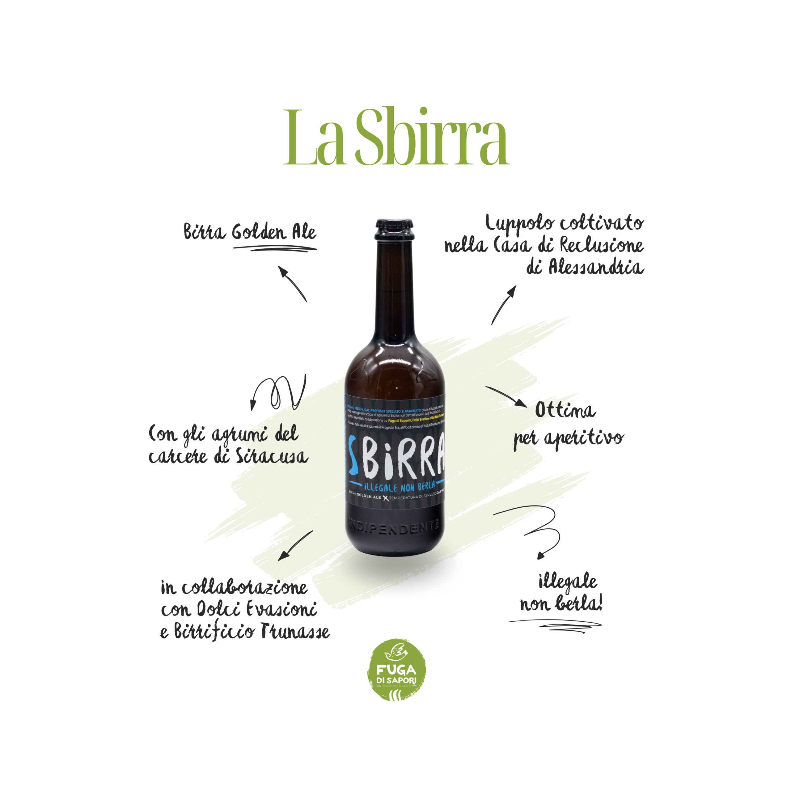 La Sbirra 33 cl