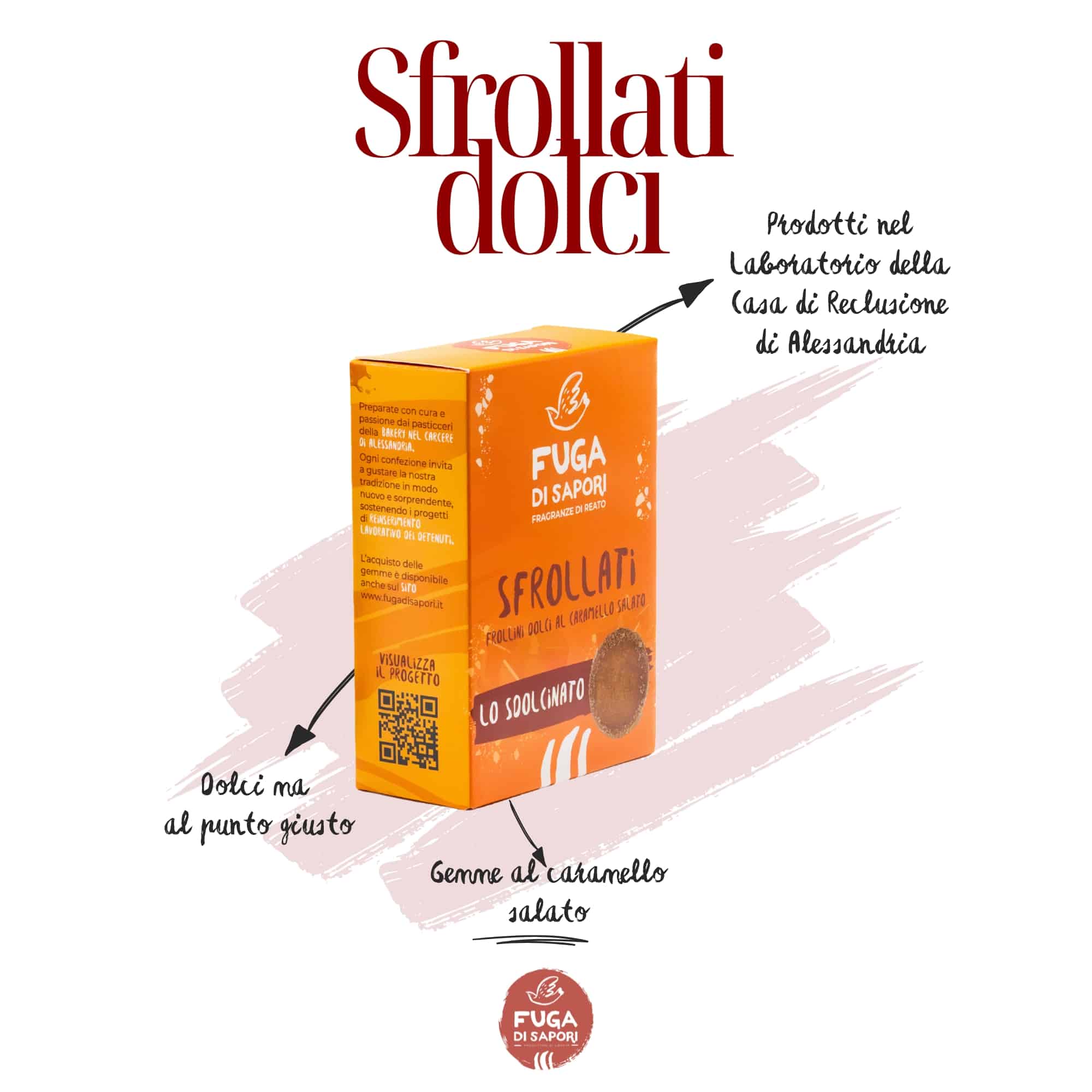 Lo Sdolcinato – Gemme al caramello salato