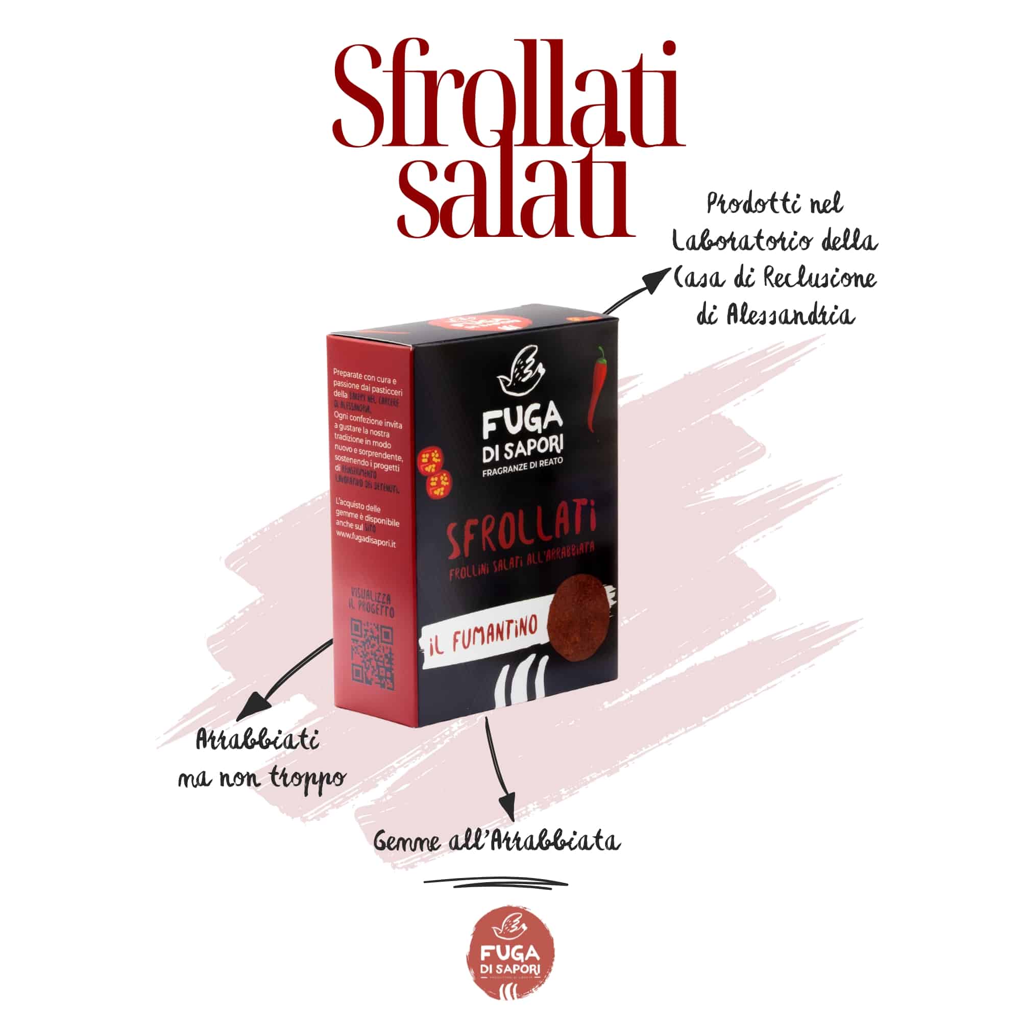 Il Fumantino – Gemme all’Arrabbiata