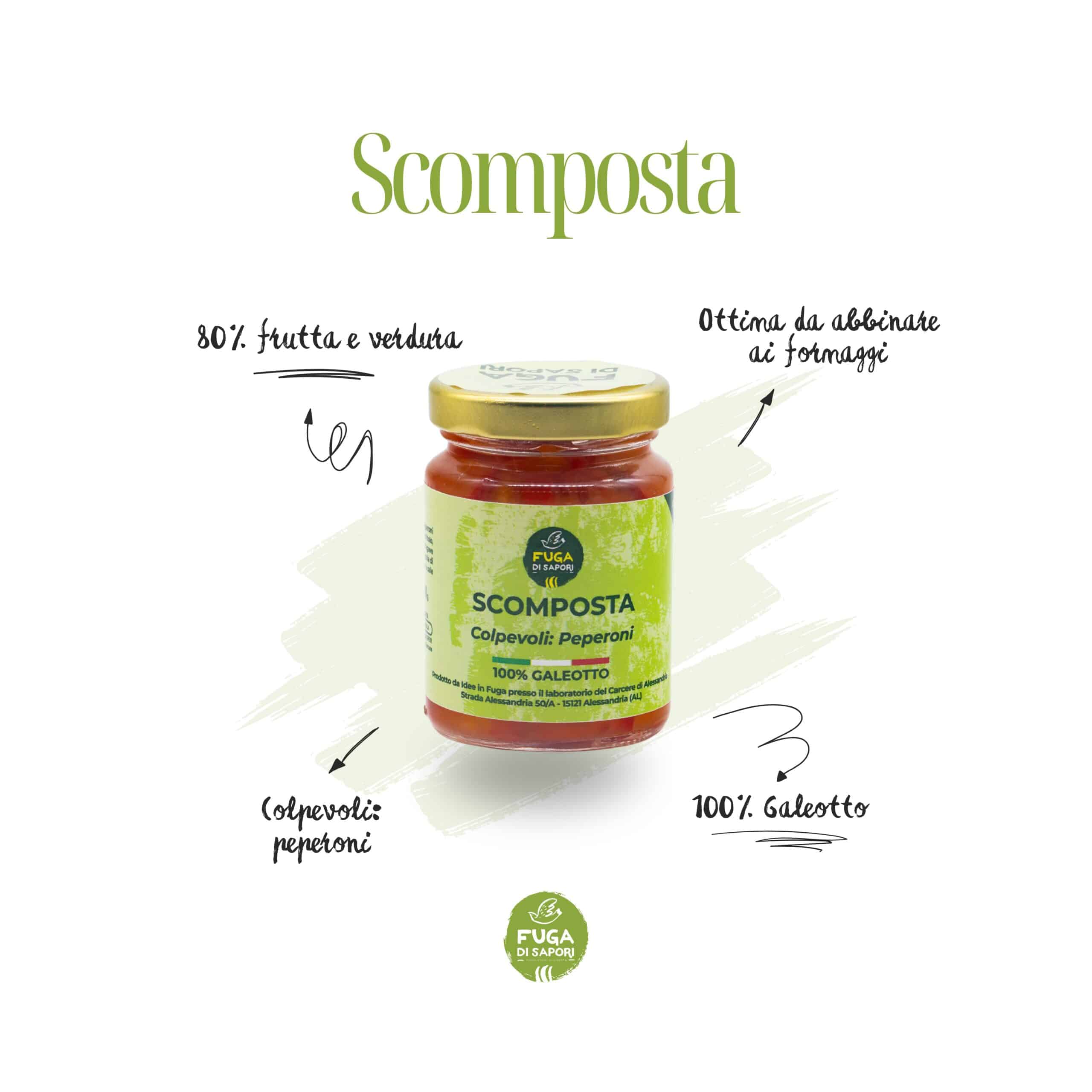 S’composta di Frutta – Peperoni